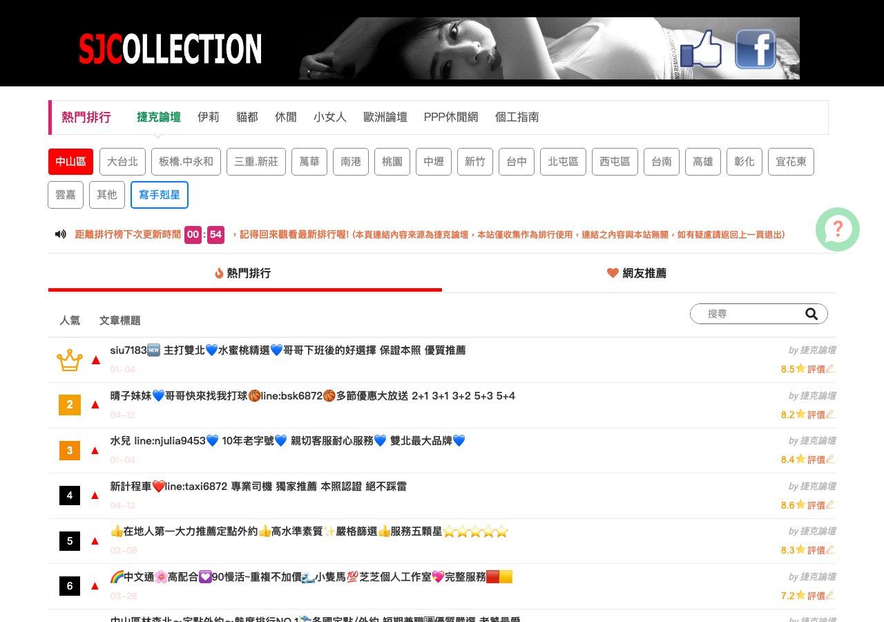 SJC 行者嚴選 JKF 熱門排行榜截圖